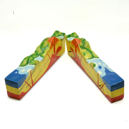 Модель «Строение вулкана»